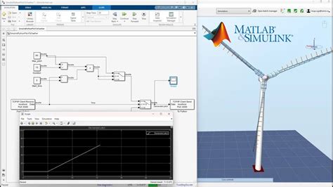 Matlab Wind Turbine Simulation
