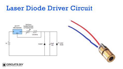 Read Online Matlab Code For Laser Diode Pdfslibforyou 