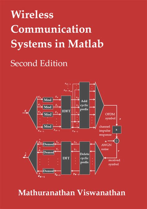 Full Download Matlab Code For Wireless Communication Ieee Paper 