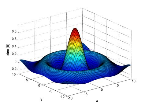 Read Matlab Engineering Examples 