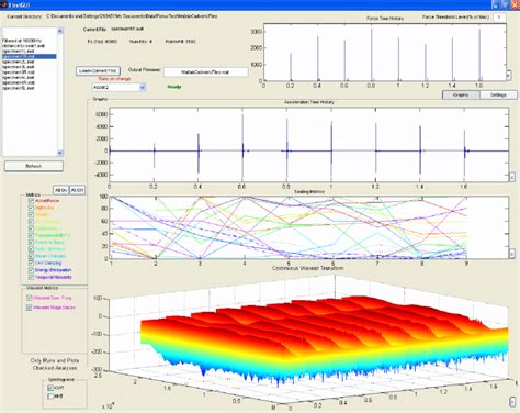 Download Matlab Interface With Gsm 