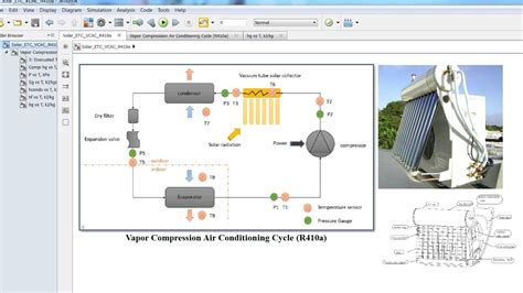 Download Matlab Simulink For Building And Hvac Simulation State 