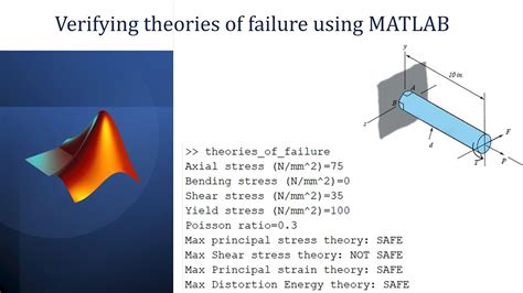 Read Matlab Tutorial Mechanical Engineering Rapidshare 