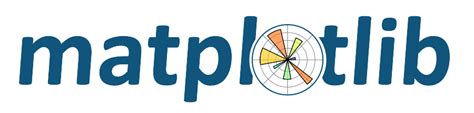 Matplotlib Agg