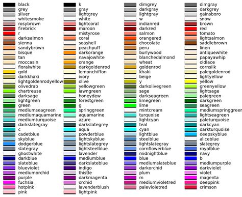 matplotlib color