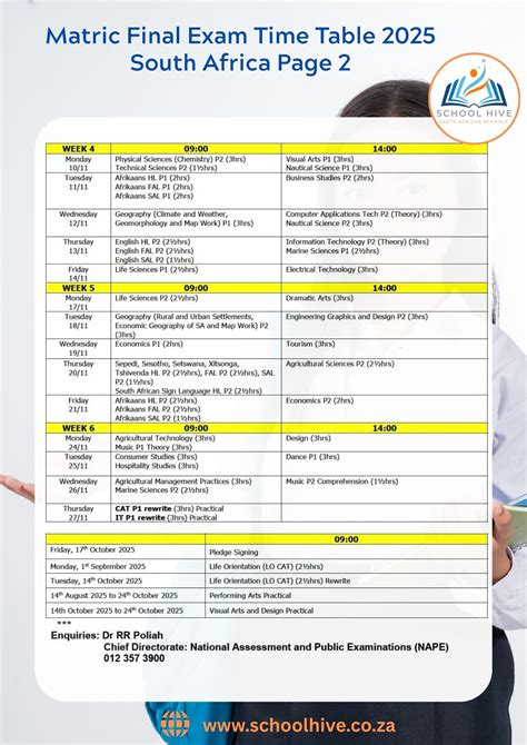 Matric 2014 Final Exam Time Table