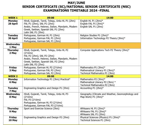 Matric Prelim Exam Dates 2014