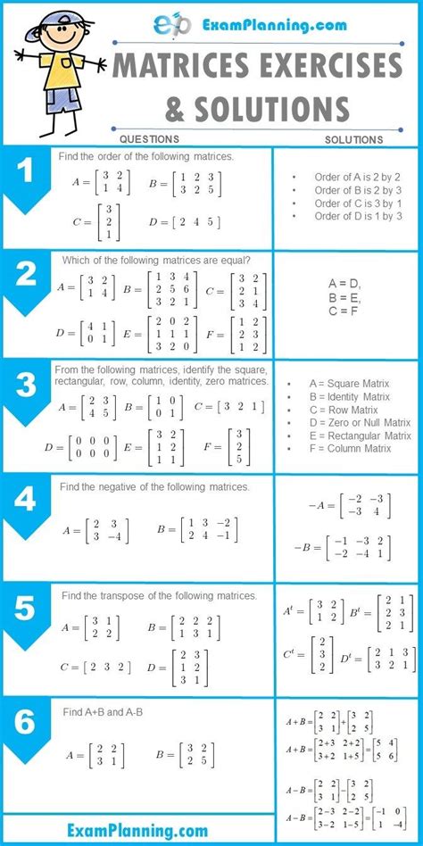 Matrices Problems And Solutions