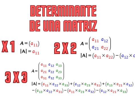 Matrices Y Determinantes