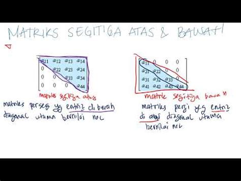 matriks segitiga atas | Matriks segitiga Wikipedia bahasa Indonesia ensiklopedia bebas