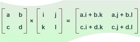 Matrix B 2