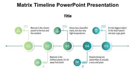Matrix Chronological Timeline