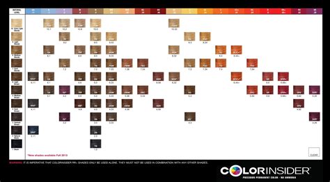 matrix color insider chart