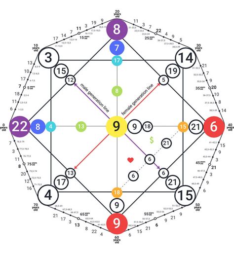 matrix destiny | MATRIX DESTINY VNG AN TON P5