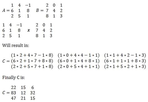 Matrix Matrix Multiplication Calculator