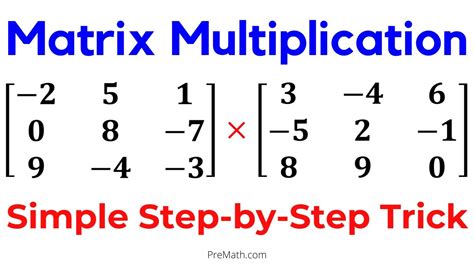Matrix Multiplication