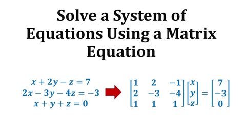 Matrix Solver