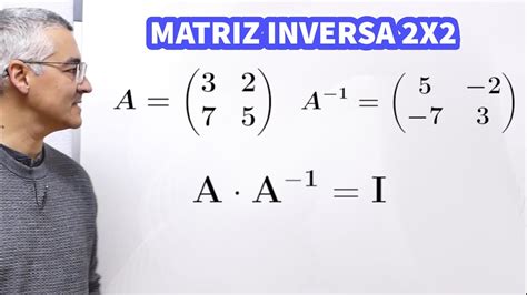Matriz Inversa 2x2