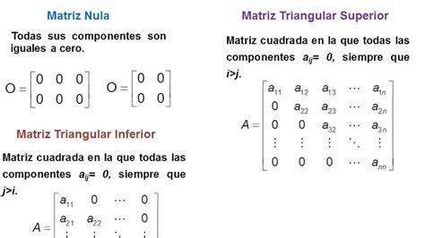 Image related to matriz-triangular-inferior