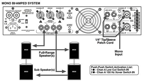 Read Online Matt Amplifiers User Guide 