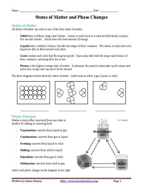 matter and change final exam