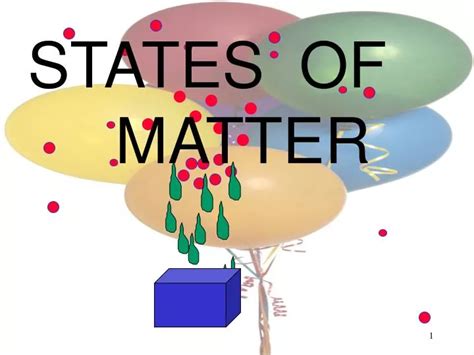 Matter Grade 2 Ppt Slideshare States Of Matter Grade 2 - States Of Matter Grade 2