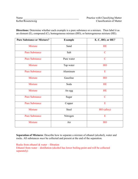 Matter Worksheet Answers   Classification Of Matter Worksheet Amp Answer Key Science - Matter Worksheet Answers