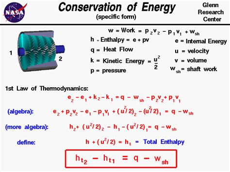 Read Online Matter And Energy Equations And Formulas 