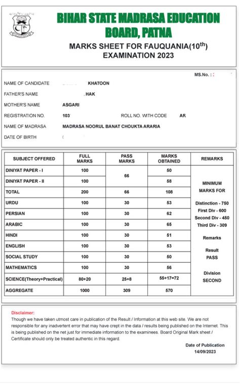 Read Online Maulvi Papers Result 2014 