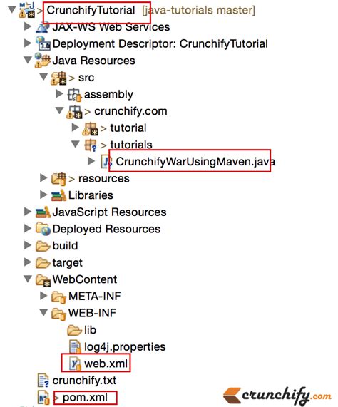 maven - How to create a WAR file using the commandline? - Stack …