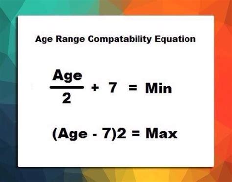 max dating age equation