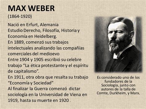 Max Weber Teoria