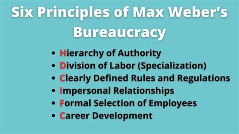 Full Download Max Weber Theory Of Bureaucracy 
