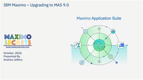 Download Maximo 75 Upgrade Guide 