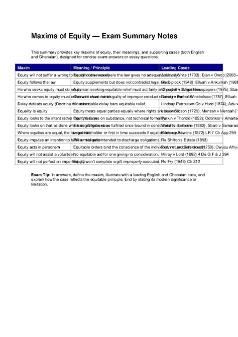 Maxims Of Equity Law Notes For Students Of Law