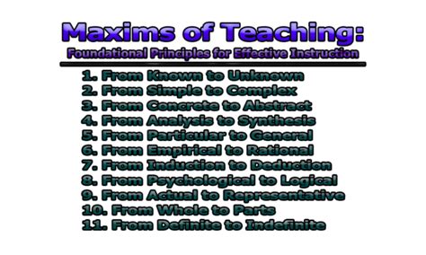 Maxims Of Teaching