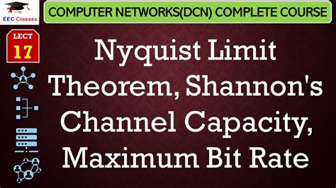 Maximum Bit Rate Formula