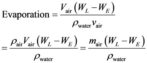 Maximum Evaporation Rate
