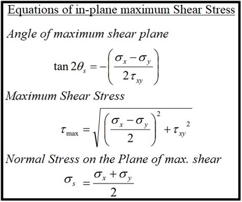 Maximum Shear Stress Of A Rectangular Beam