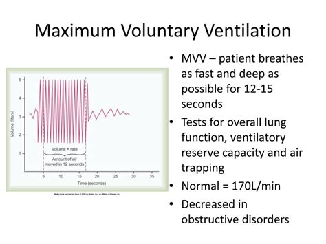 Maximum Voluntary Ventilation