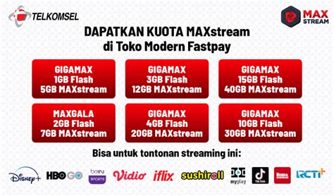 maxstream adalah | Telkomsel MAXStream