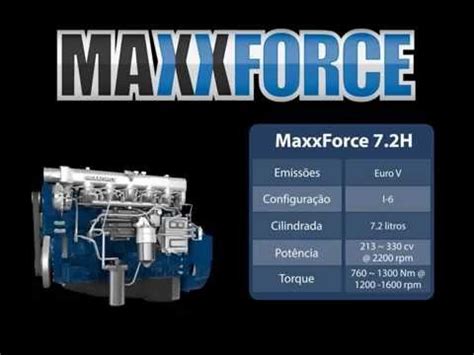 Maxxforce 4 8 7 2 2v Mwm