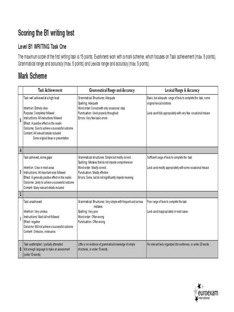may 2013 b1 marking scheme science edexcel