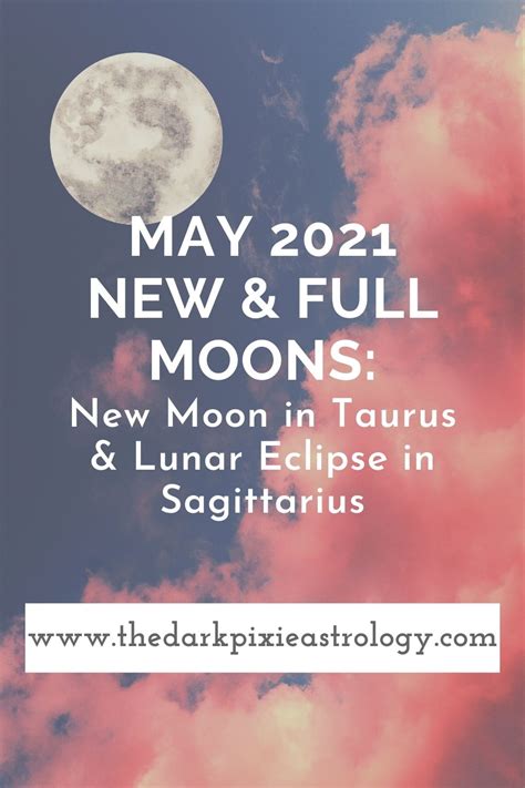 May 2021 The Next Full Moon Is The Full Moon Science - Full Moon Science