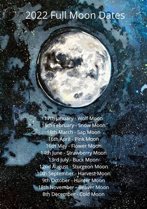 May 2022 The Next Full Moon Is The Full Moon Science - Full Moon Science