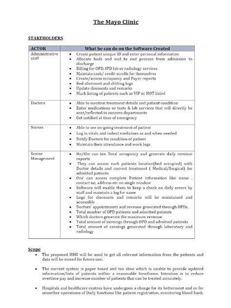 mayo clinic case presentation format pdf