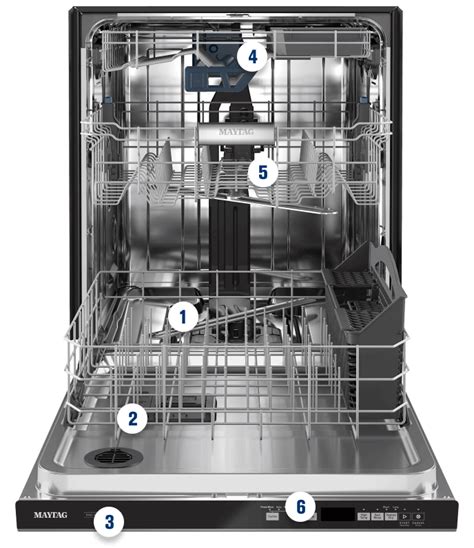 Read Maytag Dishwasher Quiet Series 200 User Manual 