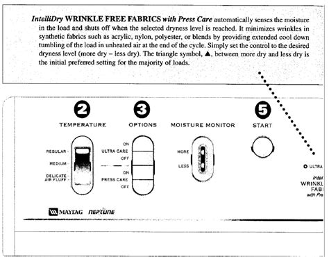 Read Maytag Neptune Dryer User Guide 