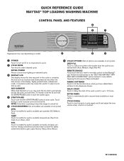 Read Online Maytag Washer User Guide 