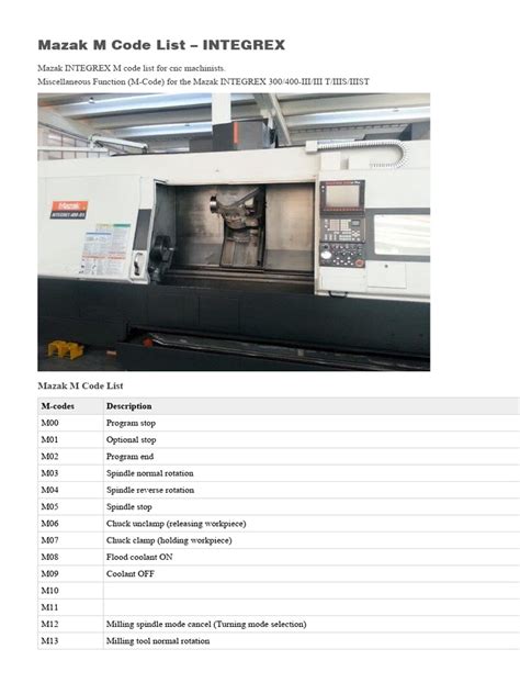 Mazak Nexus M Codes